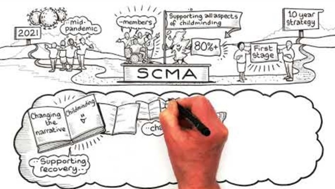 SCMA launches the exciting next phase in its strategy – Childminding: Providing Solutions for Scotland