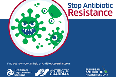 Antibiotic Resistance